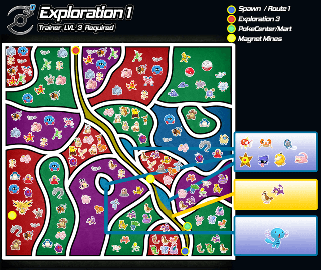 Exploration1