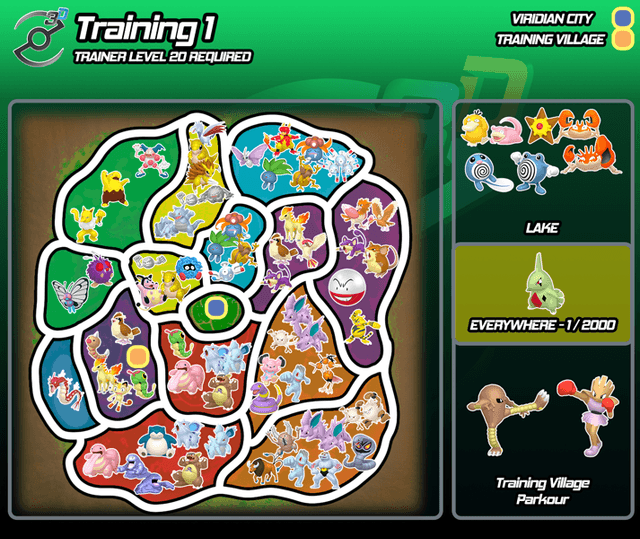 Training1