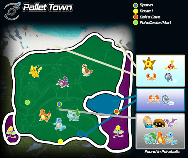 PalletTown