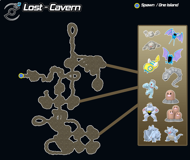 Lost_Cavern