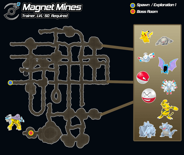 Magnet_Mines