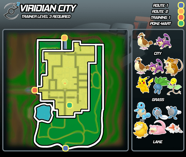 ViridianCity