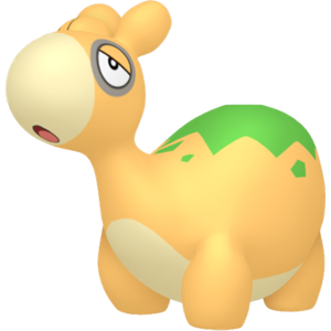 Numel